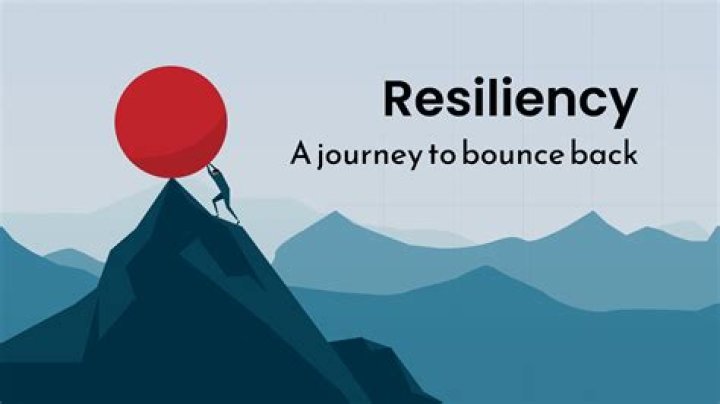 A Journey Of Ambition And Resilience