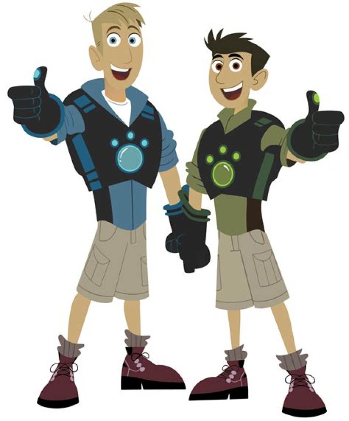 Exploring The Net Worth Of The Kratt Brothers