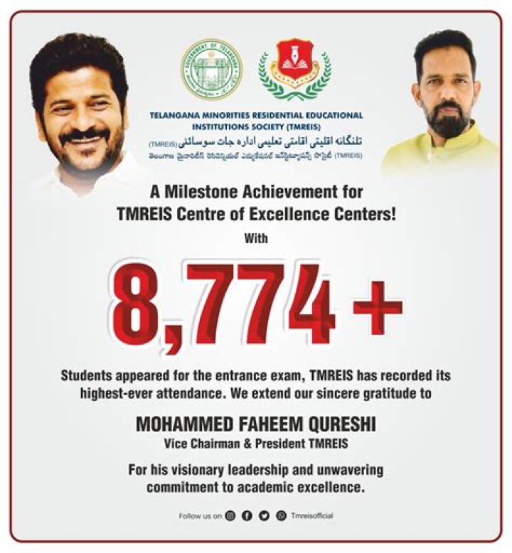 Uncover The Visionary Work Of Faheem Muhammad In Education