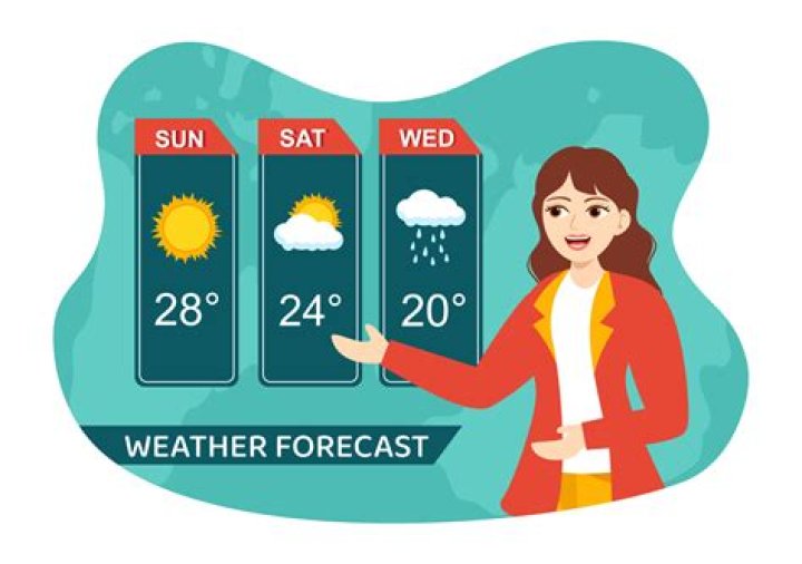 Uncovering The Secrets Of Weather Forecasting