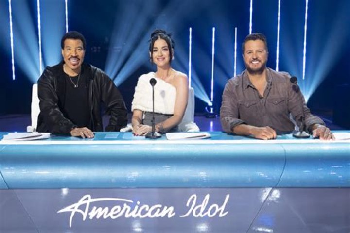 Unlocking Discoveries About American Idol