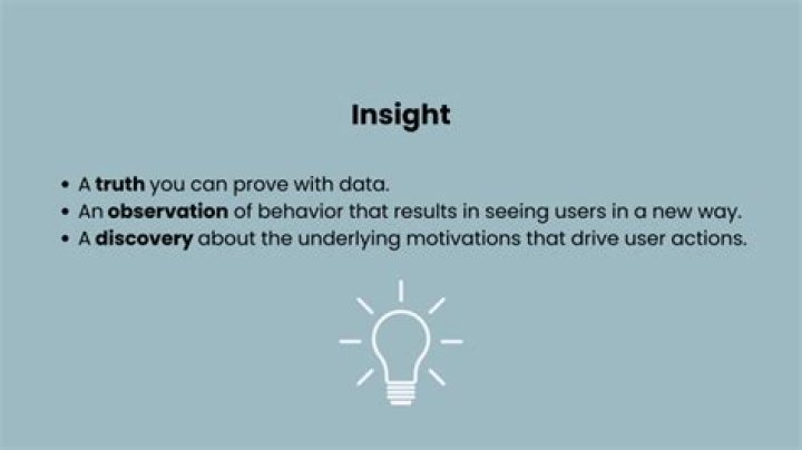 Your Gateway To Clarity And Insight
